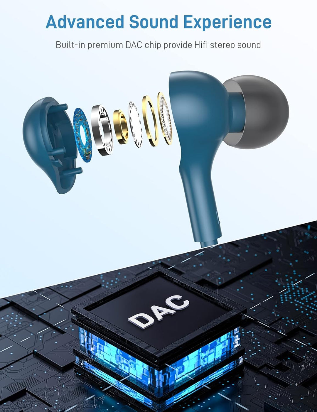 USB C Kopfhörer für iPhone 17 Pro Max Samsung A56 A36 A17 A16 Z Flip7 Fold 7 S25 Ultra S23 FE,In Ear