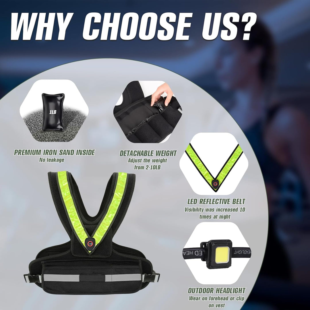 Gewichtsweste für Damen Weighted Vest für Sport und Laufen mit reflektierendem LED Gürtel und Aussen