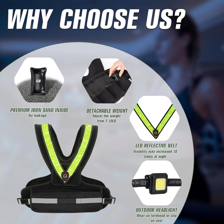 Gewichtsweste für Damen Weighted Vest für Sport und Laufen mit reflektierendem LED Gürtel und Aussen