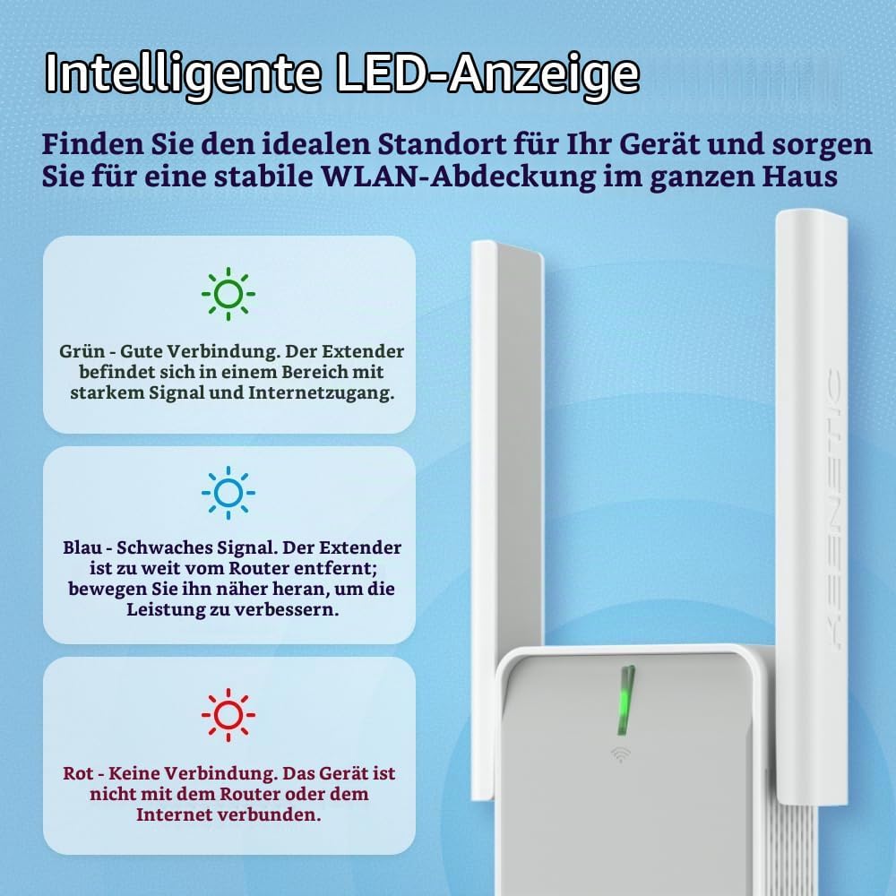 Keenetic Buddy 4 Mesh-fähiger N300-WLAN-Range-Extender mit Fast-Ethernet-Port