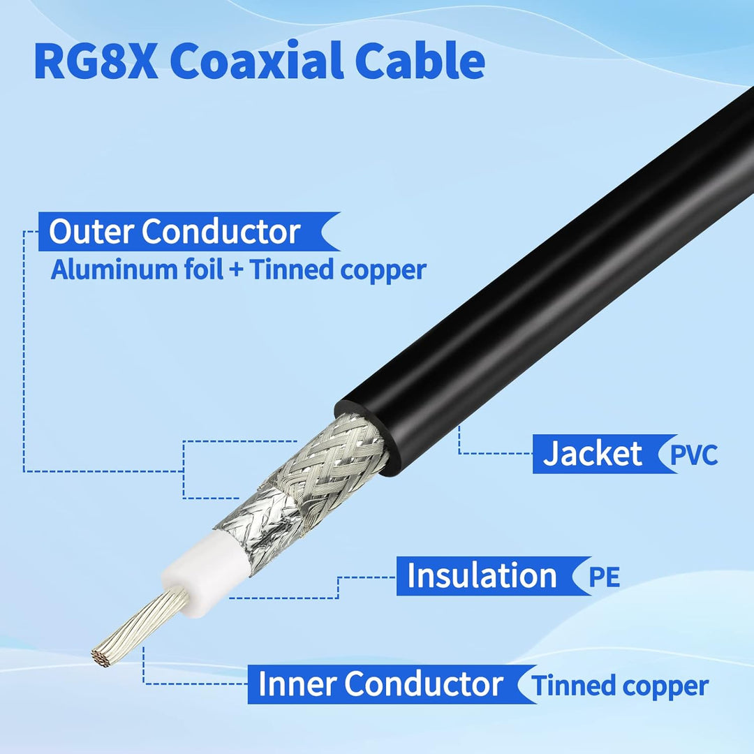 Superbat CB Koaxialkabel RG8X Koaxialkabel 50ft, UHF männlich zu männlich PL259 Kabel für Ham Shack