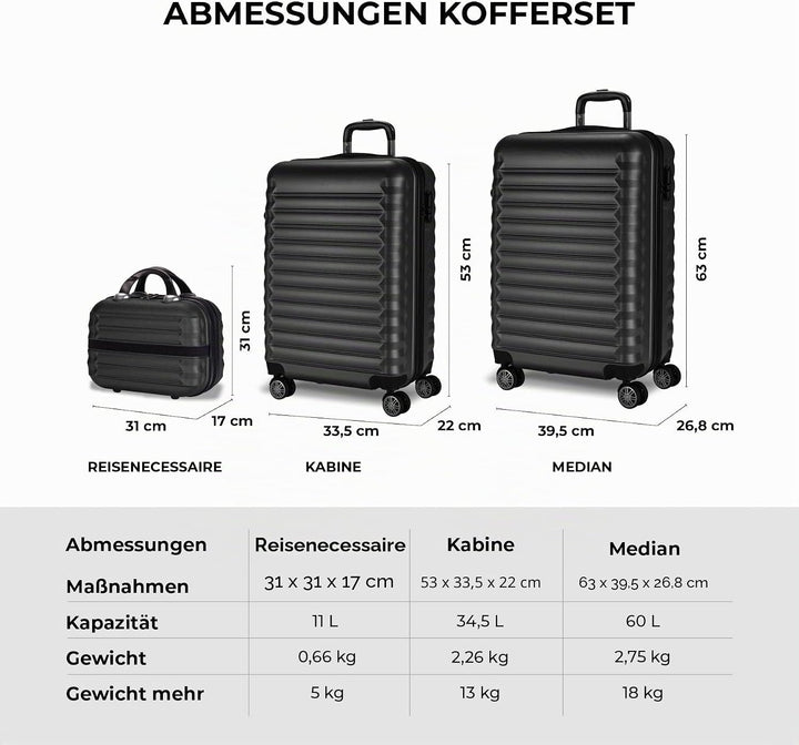 NUMADA - Gepäck-Set und Kulturbeutel 3 Stück Schwarz, mittel 63cm, klein 53cm und Kulturbeutel, ABS,