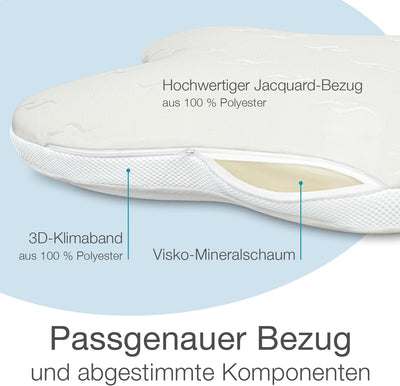 maxVitalis orthopädisches Nackenstützkissen, Visko Schlafkissen in Schmetterlingsform, Nackenkissen