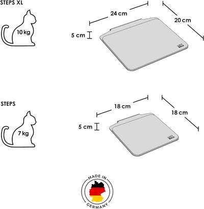 LucyBalu® Katzentreppe Wand Innen & Aussen 3er Set | Kletterwand für Katzen | Wandpark für Katzen bi