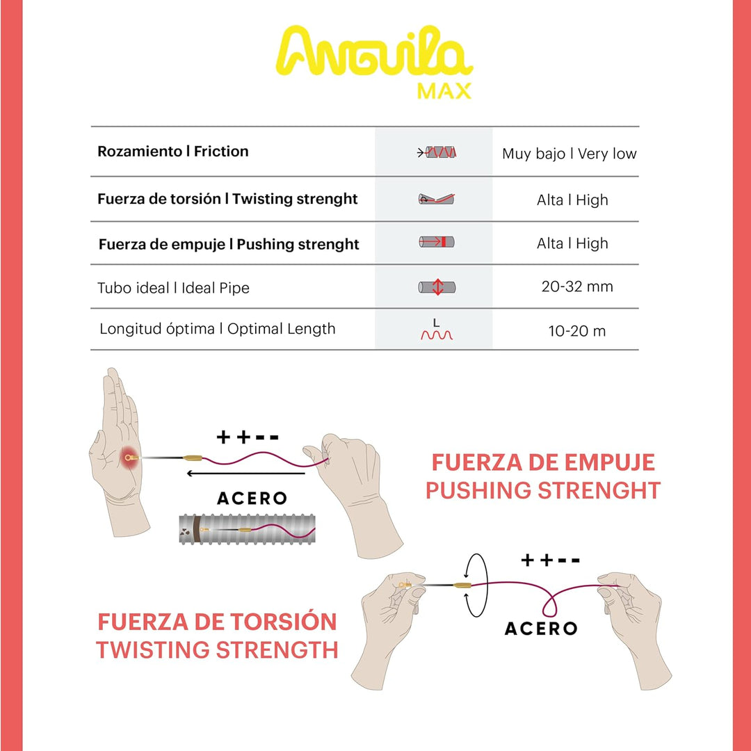 Anguila Max | Kabelführung | Gemischte Klemmen | Stahl + Nylon 22 Meter, 22 Meter