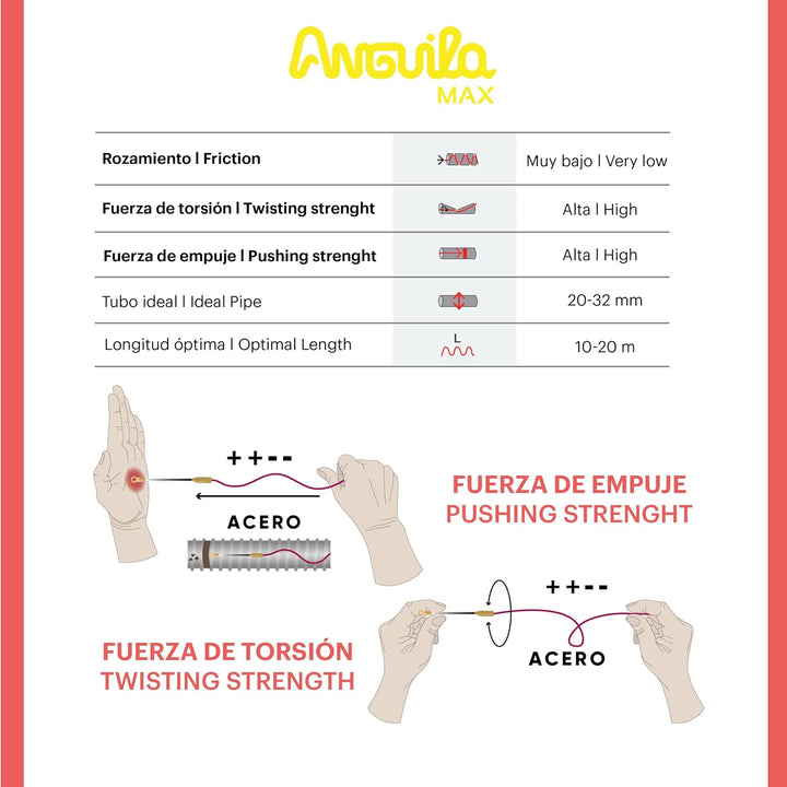 Anguila Max | Kabelführung | Gemischte Klemmen | Stahl + Nylon 22 Meter, 22 Meter
