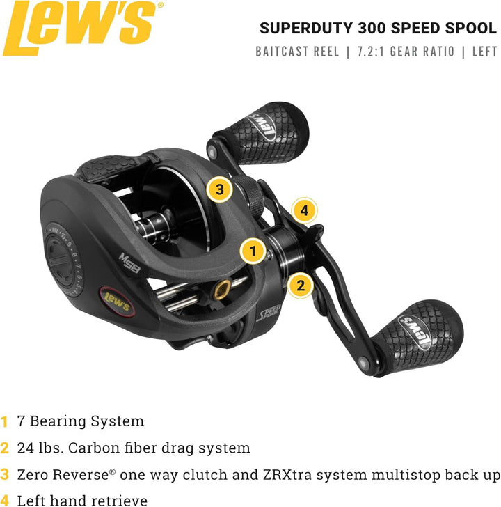 Lew's SuperDuty Baitcast-Spule mit 300 Geschwindigkeiten 7.2:1 Linkshänder-Baitcast-Rolle, 7.2:1 Lin