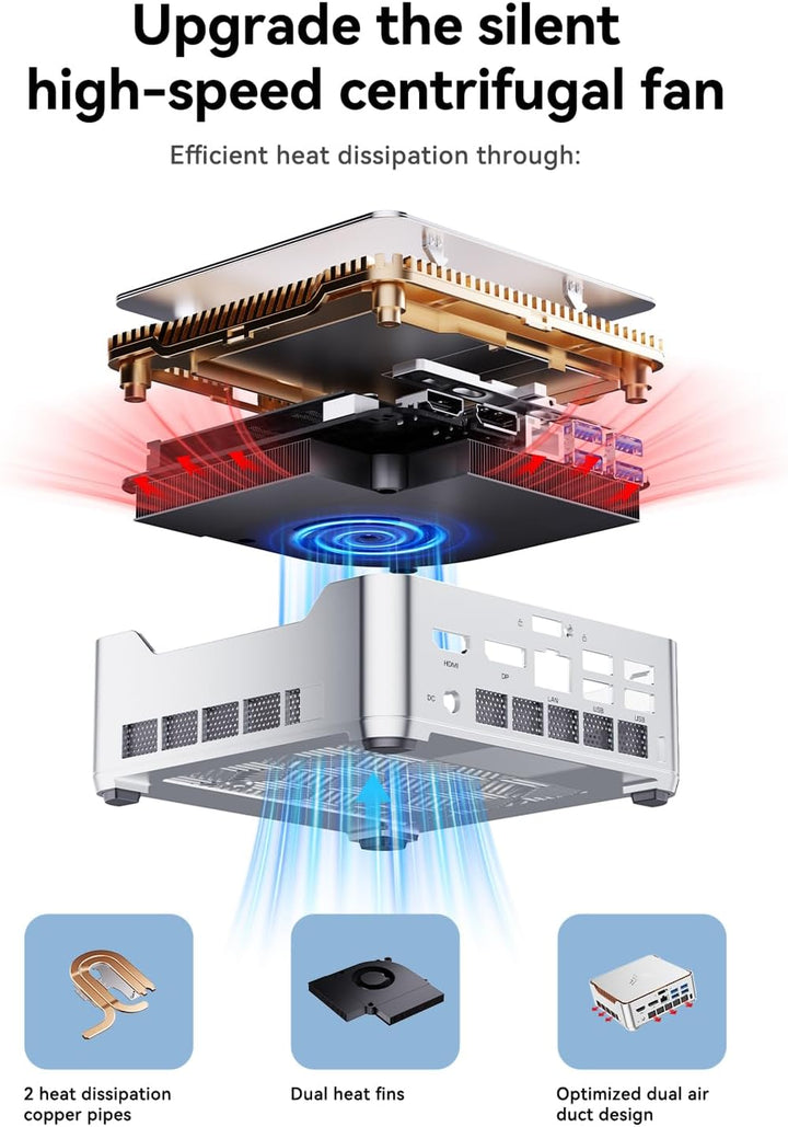 NiPoGi Hyper H2 Mini PC W-11 Pro, Ιntel Core i9-11900H(8C/16T, bis zu 4,90 GHz), 32 GB (2 x 16GB) DD