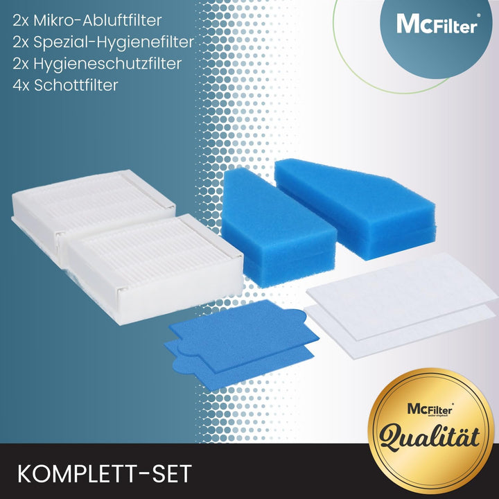 McFilter | SPARSET 20 Staubsaugerbeutel + Filterset geeignet für Thomas Pet & Family Aqua+, XT, XS,