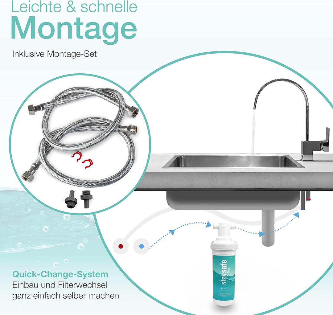 staysafe ANTIKALK Wasserfilter Set inkl. gratis Zubehör | Kalkschutzgranulat made in Germany | Unter