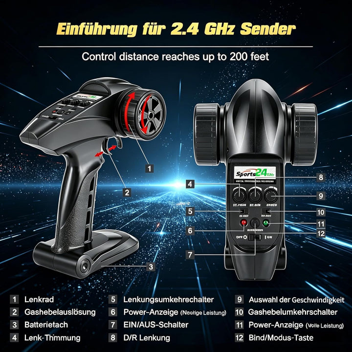 HAIBOXING 1:18 Ferngesteuertes Auto Bürstenlose, 4WD RC Auto 48+km/h Hochgeschwindigkeits RC Monster