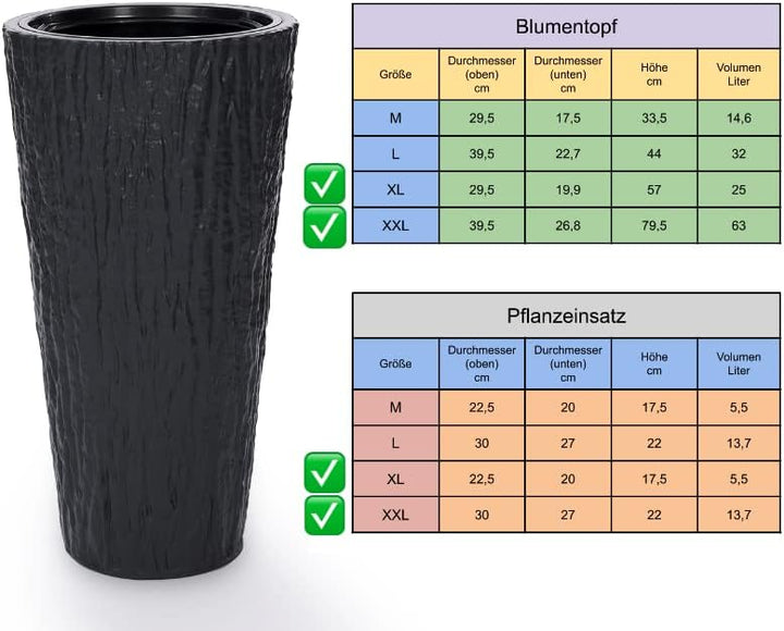 MELTOM Blumenkübel Blumentopf Rund Slim Hoch 3D Effekt Dekorativ Pflanzkübel mit Herausnehmbaren Ein