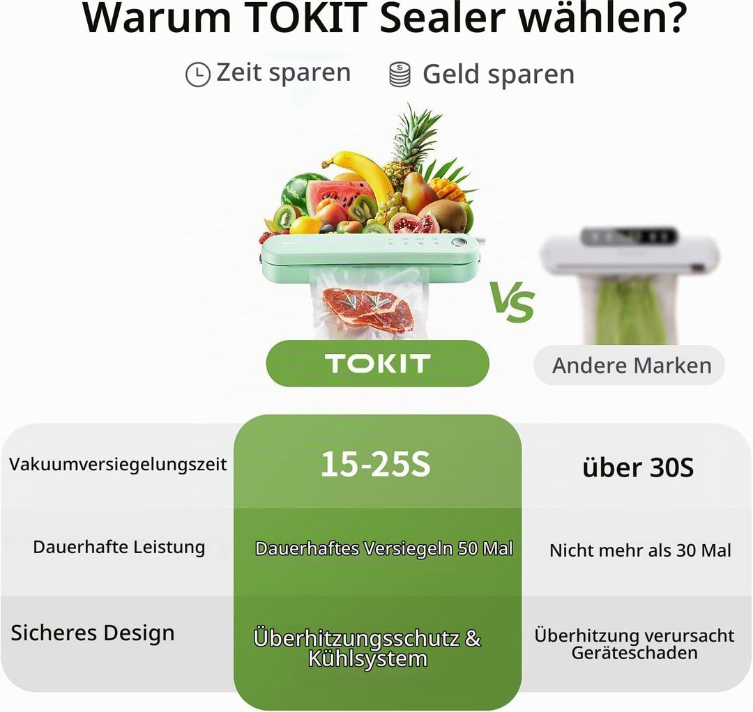 TOKIT 5-in-1-Vakuumierer für Lebensmittel, Automatische One-Touch-Vakuumiermaschine, Kompakte Vakuum