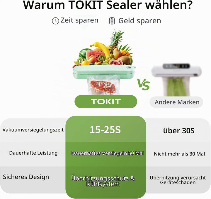 TOKIT 5-in-1-Vakuumierer für Lebensmittel, Automatische One-Touch-Vakuumiermaschine, Kompakte Vakuum