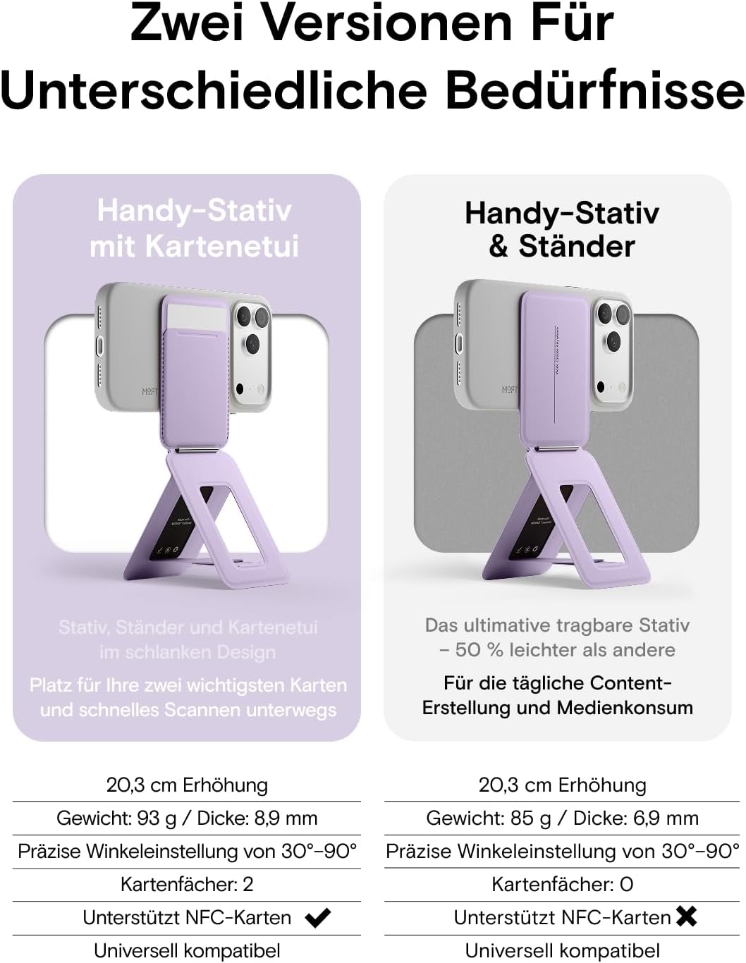 MOFT Handy Stativ für Smartphone, [Ultra Dünn &amp; Tragbar] Faltebar MOVAS Veganes Leder Stativ für Mag