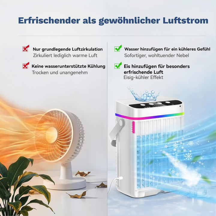 Mobile Klimaanlage 1250 ML, 4 In1 Mini Klimaanlage für Zimmer, Tragbare Mobile Klimagerät mit 1-3 H