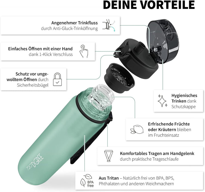 720°DGREE Trinkflasche “uberBottle“ 350ml, 500ml, 650ml, 1l, 1,5 Liter softTouch +Früchtebehälter -