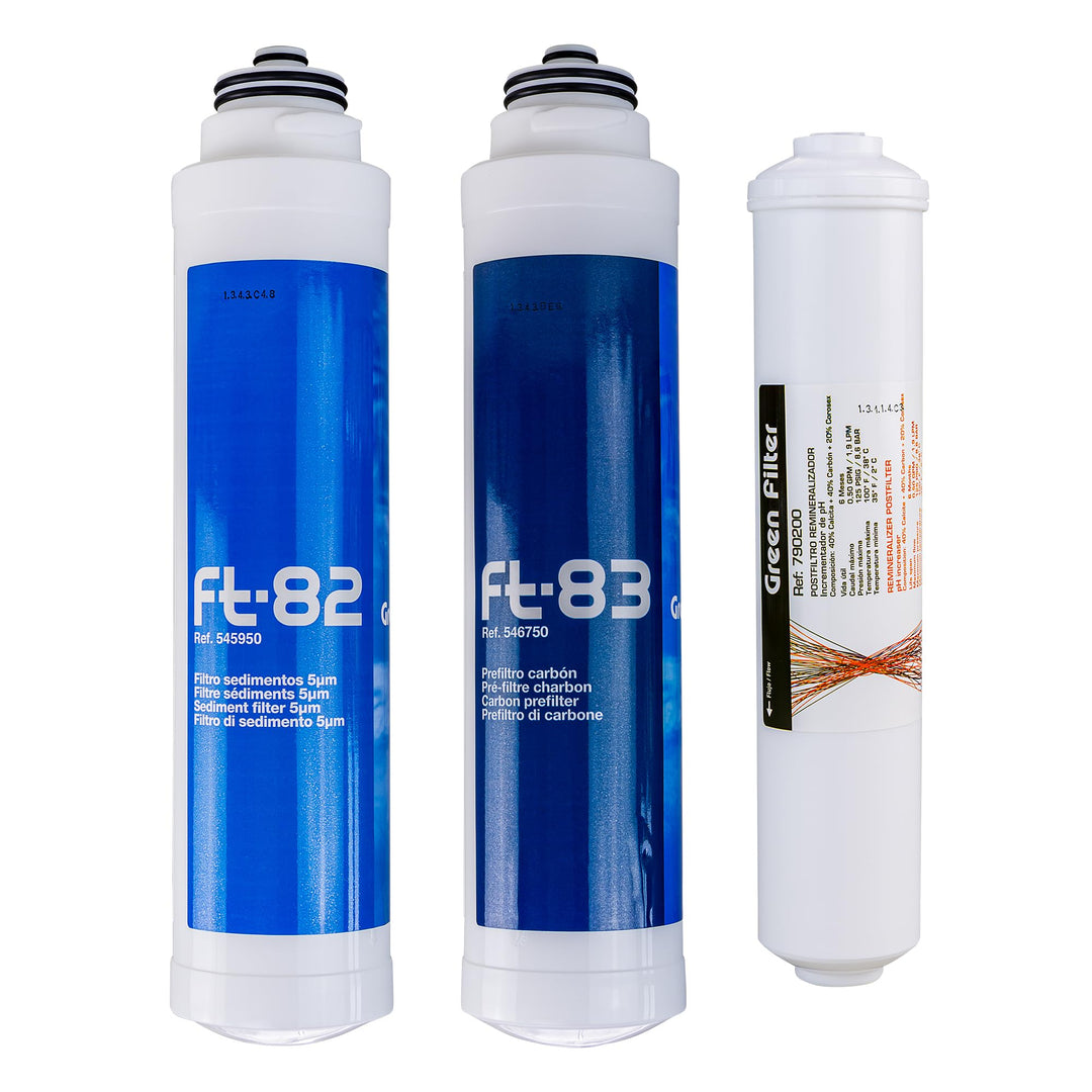 ZIP Mobile Umkehrosmoseanlage | Tragbare Wasseraufbereitung, Wasserfilter für reines Trinkwasser ohn