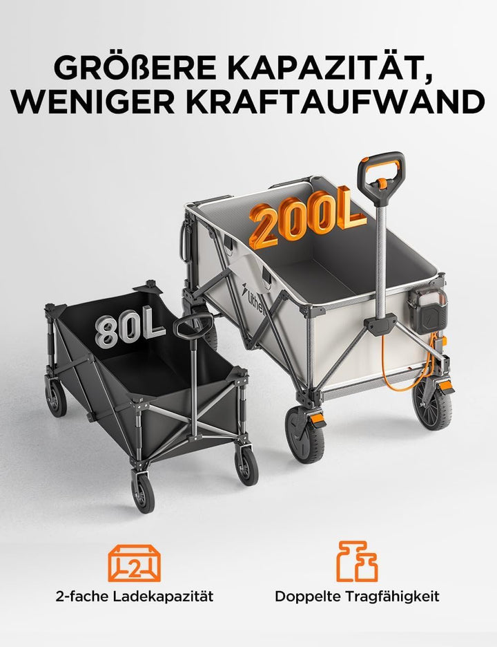 Litheli Elektrowagen Bollerwagen faltbar, Handwagen faltbar mit Motor &amp; Bremsen, 200L 60KG geeignet