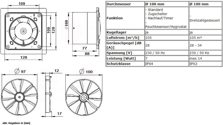 VONLIS Badlüfter Ventilator Lüfter Badezimmer WC Be- Entlüftung Abluft Ø 100 mm weiss Feuchtigkeitss