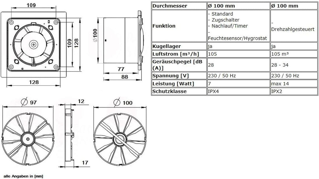 VONLIS Badlüfter Ventilator Lüfter Badezimmer WC Be- Entlüftung Abluft Ø 100 mm weiss Zugschalter ge