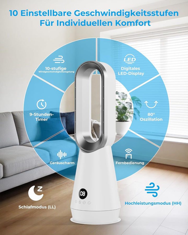 Rotorloser Ventilator leise - 56 cm Turmventilator mit Fernbedienung, 8 Geschwindigkeiten, 9-Stunden