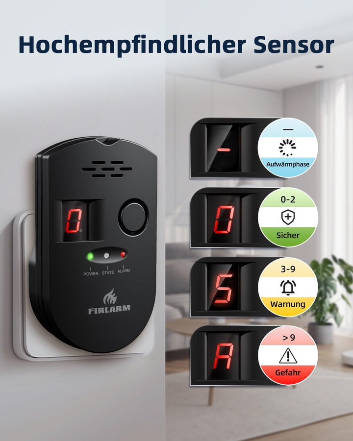 Firlarm Gasmelder, Plug-in Gaswarner mit LED Digitalanzeige und 85dB Alarm, Portable Methan Propan B