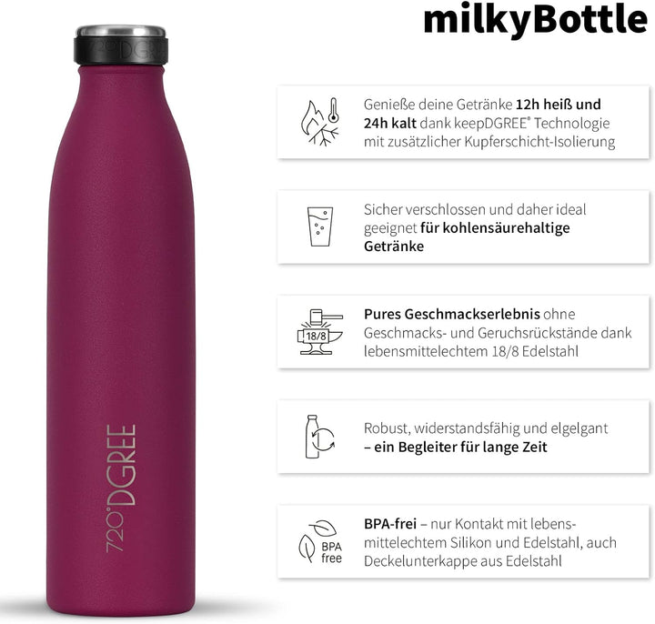720°DGREE Edelstahl Trinkflasche “milkyBottle” - 750ml - BPA-Frei, Auslaufsicher, Kohlensäure geeign