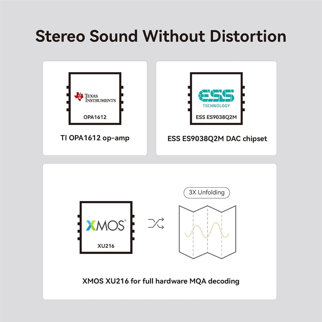 khadas Tone2 Pro - Kopfhörerverstärker DSD512/768K/32Bit ES9038Q2M Hohe Auflösung Tragbarer Ausgewog