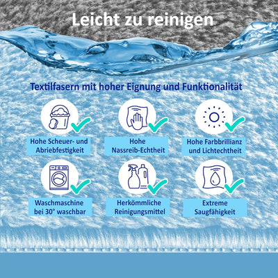 TA&MA STORE-Badematten Set 3 teilig Badezimmerteppich rutschfest Badteppich Badvorleger maschinenwas