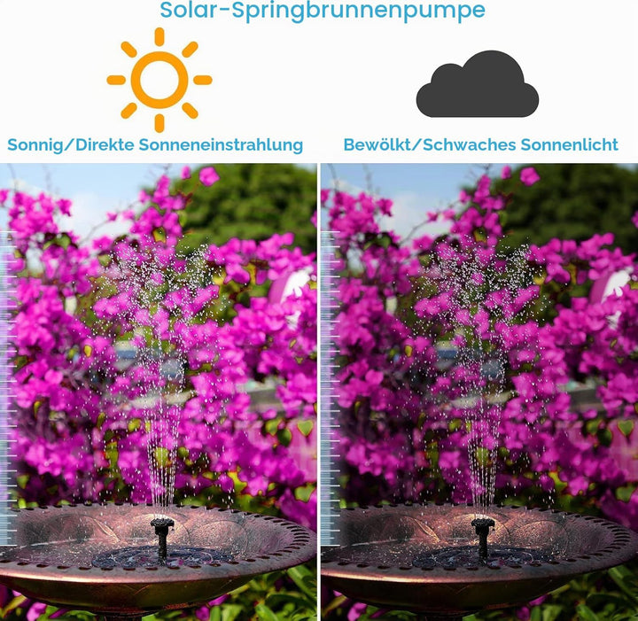 AISITIN Solarbrunnen für Draussen, Solar Springbrunnen für Aussen 3,5W Eingebaute 1500 mAh Akku mit