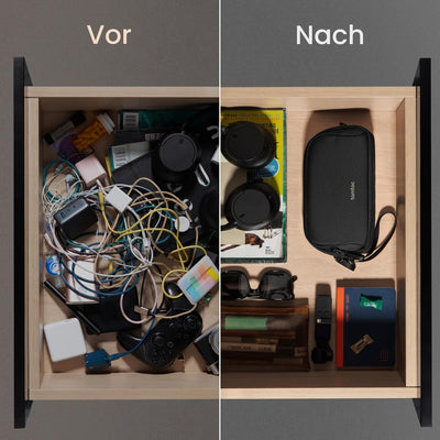 tomtoc Kabeltasche Zubehörtasche, Reise EDC Elektronik Organizer Tasche Kabelorganizer Tech Pouch Ba