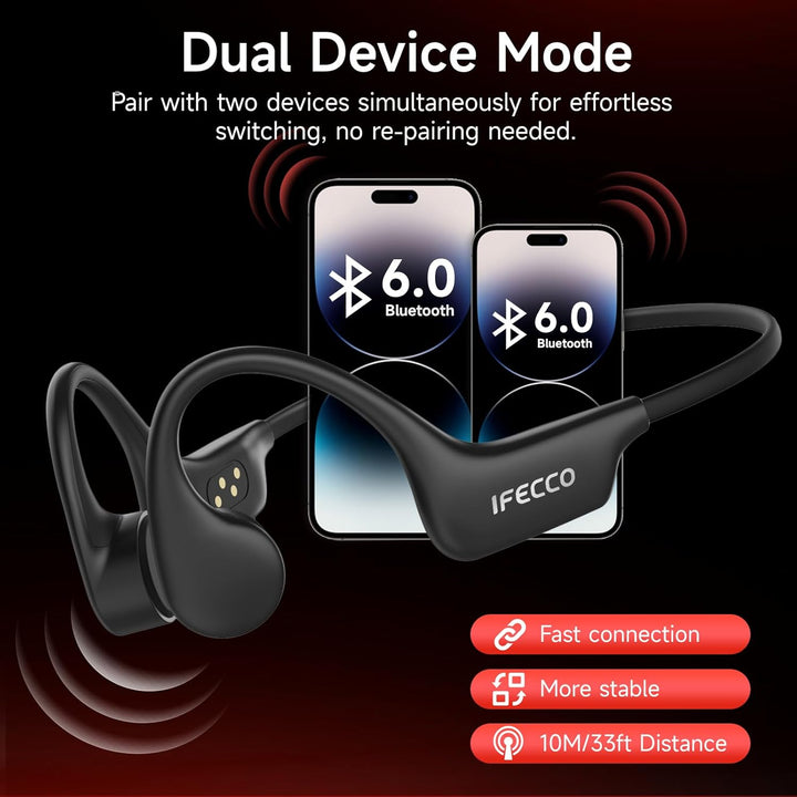 IFECCO Knochenschall Kopfhörer Schwimmen Bluetooth 6.0 - IP68 wasserdichte Open Ear KopfhöRer mit MP