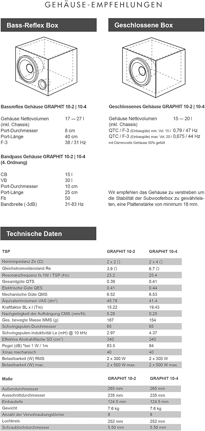 ETON Graphit 10-4 – High End 25 cm (10“) Doppel Schwingspulen Subwoofer, Basstreiber fürs Auto, Bass