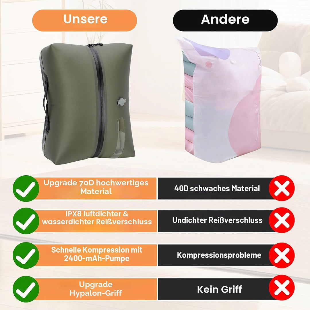 Vakuumbeutel TPU, Kompressionsbeutel mit Ventil für Pumpe oder manuelles, aus 70D Nylon, wasserdicht
