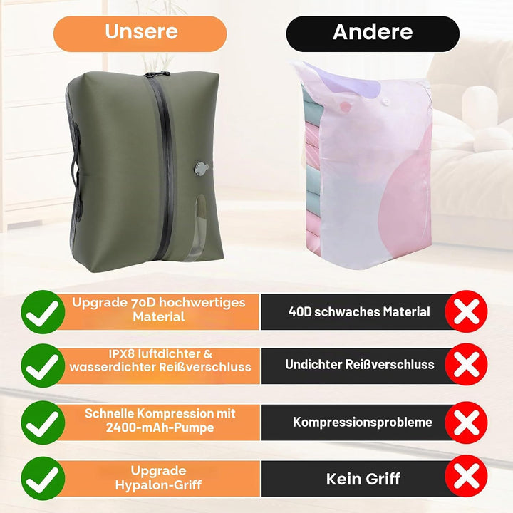 Vakuumbeutel TPU, Kompressionsbeutel mit Ventil für Pumpe oder manuelles, aus 70D Nylon, wasserdicht