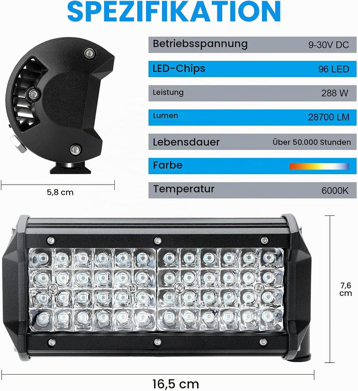 Kraumi LED Arbeitsscheinwerfer 7 Zoll 288W Cree LED Zusatzscheinwerfer 12V 28,700lm Auto Scheinwerfe