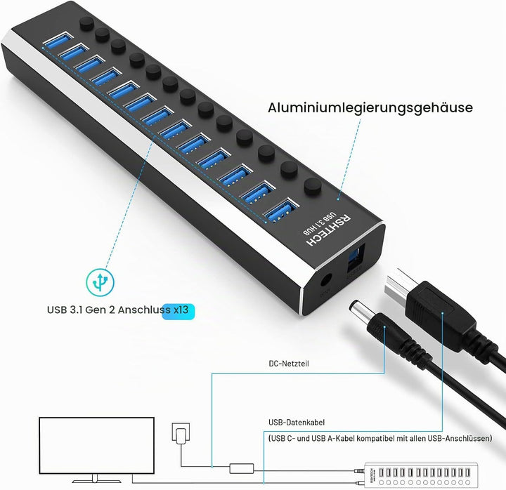 RSHTECH USB Hub 3.2 Aktiv mit Netzteil (72W 12V/6A), 2-in-1 Datenkabel (Typ-C&amp;Typ A) und 13*10Gbps U