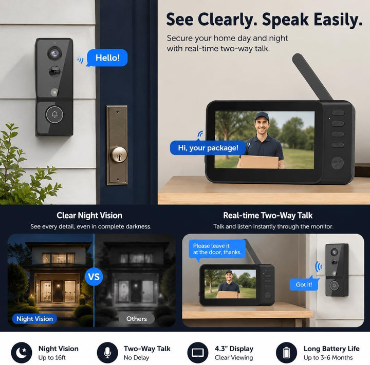 TKMARS Kabellose Video Türklingel mit 4,3 Zoll Monitor, Ohne WLAN &amp; App, Aktive Live-Ansicht, 1080P