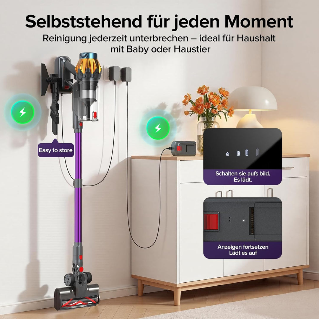 Lubluelu Akku Staubsauger Kabellos, 50kPa Saugkraft/50 Min Laufzeit, mit Selbststehend-Funktion&Anti