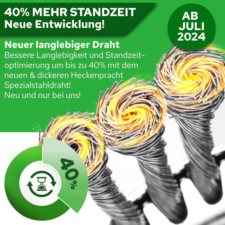 HECKENPRACHT© Profi Unkrautbürste für Freischneider | Verbessertes Konzept 2023 - Wildkrautbürste fü