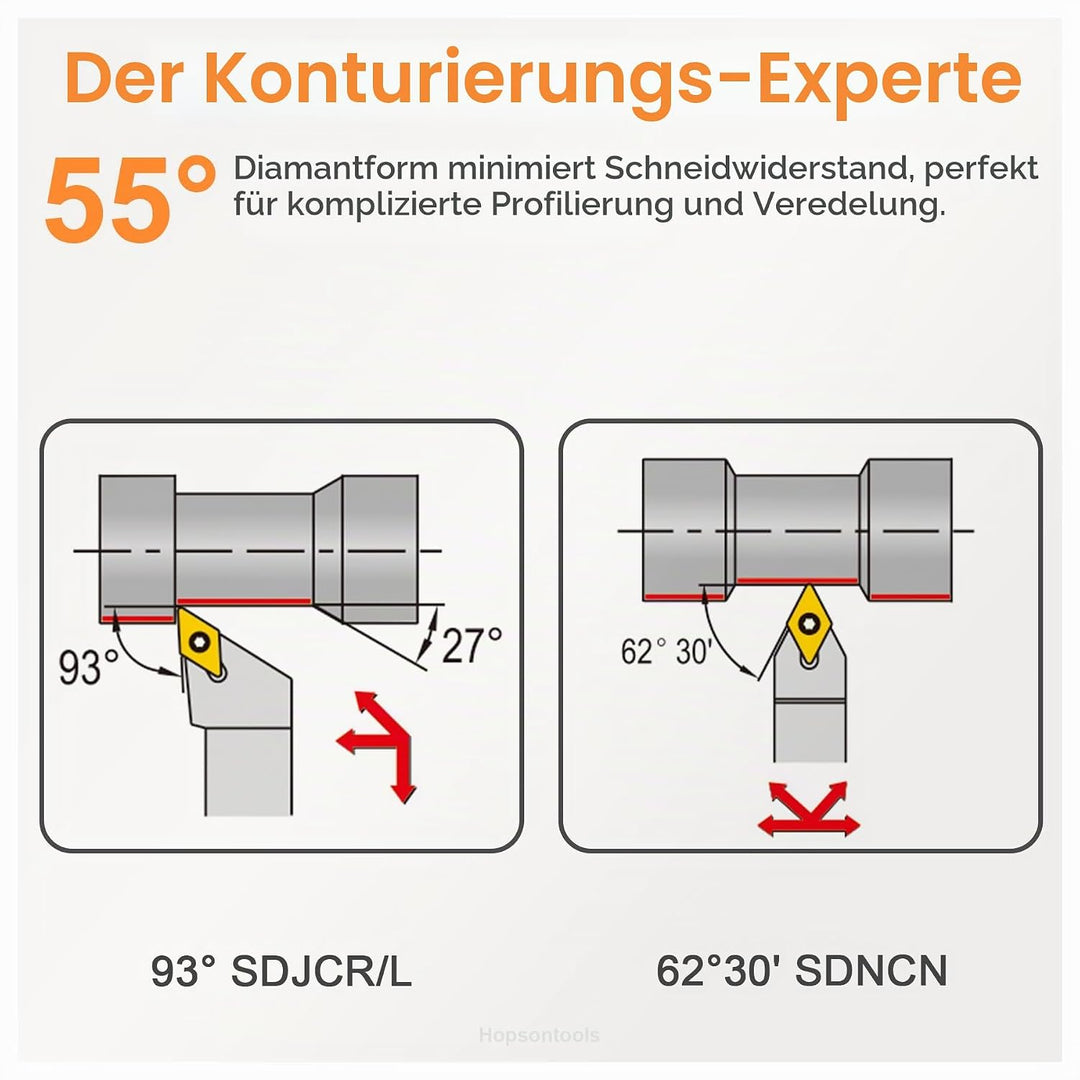 Dreh-Wendeschneidplatte DCMT 070204 DCMT21,51 zum Drehen von Stahl, CVD-beschichtete, 10 Stück DCMT0