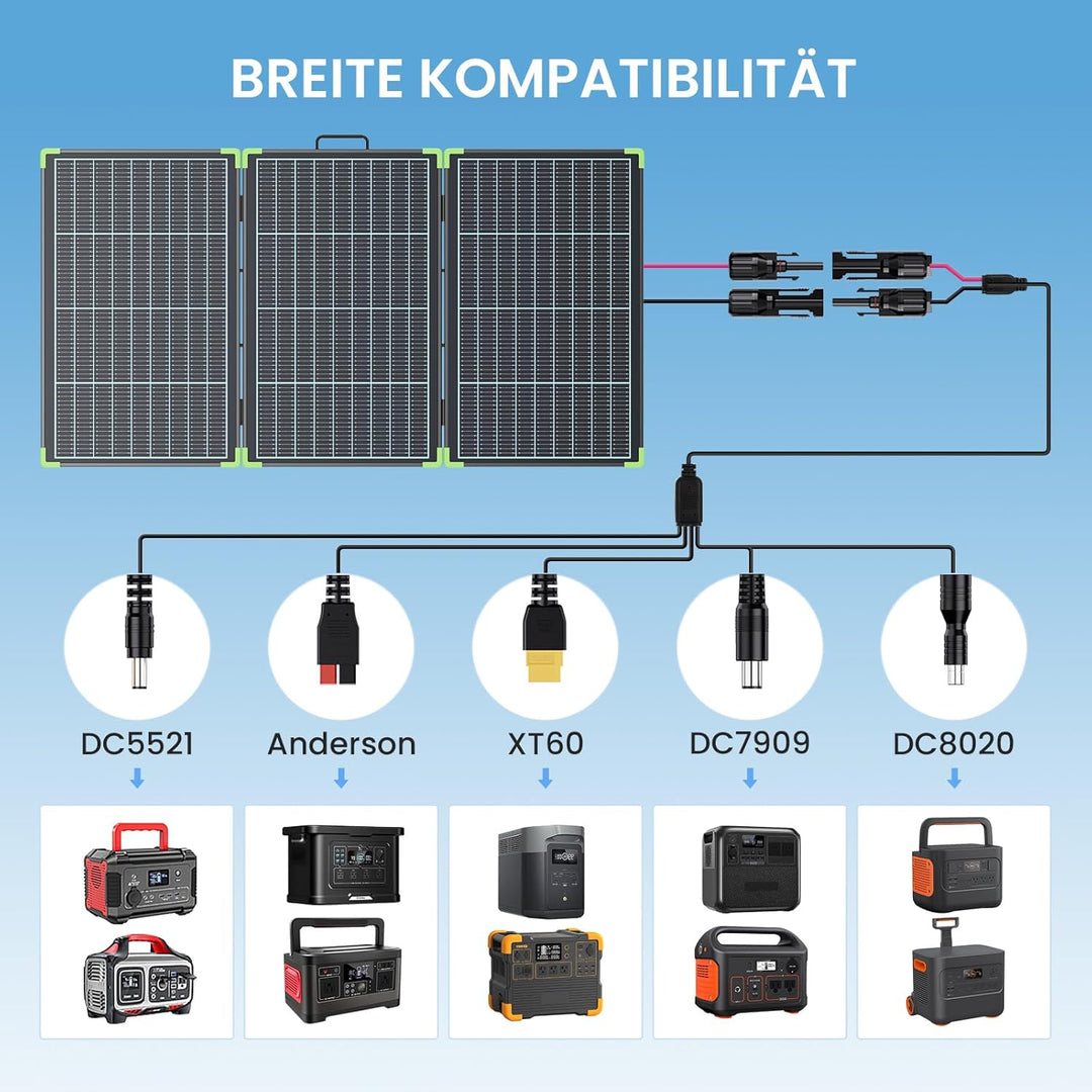 N-Type 16BB 200W Tragbares Bifazial Solarpanel,Callsun Faltbare Monokristallines Solarpanel für Trag