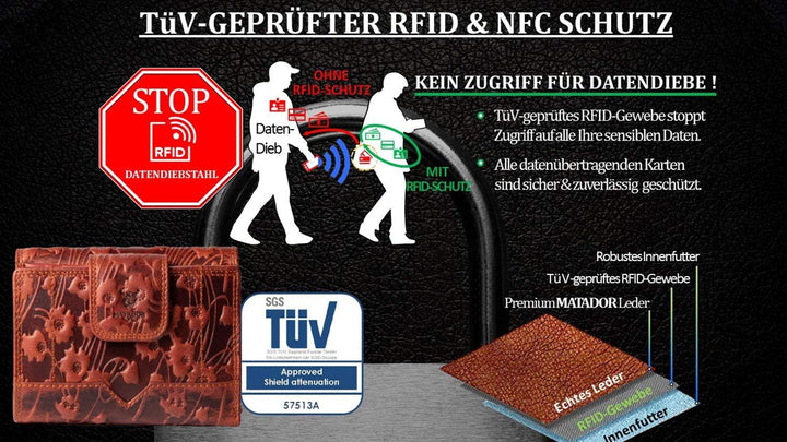 MATADOR Echt Leder Damen Geldbörse RFID & NFC Schutz Blumen Vintage Braun Printed Braun, Printed Bra