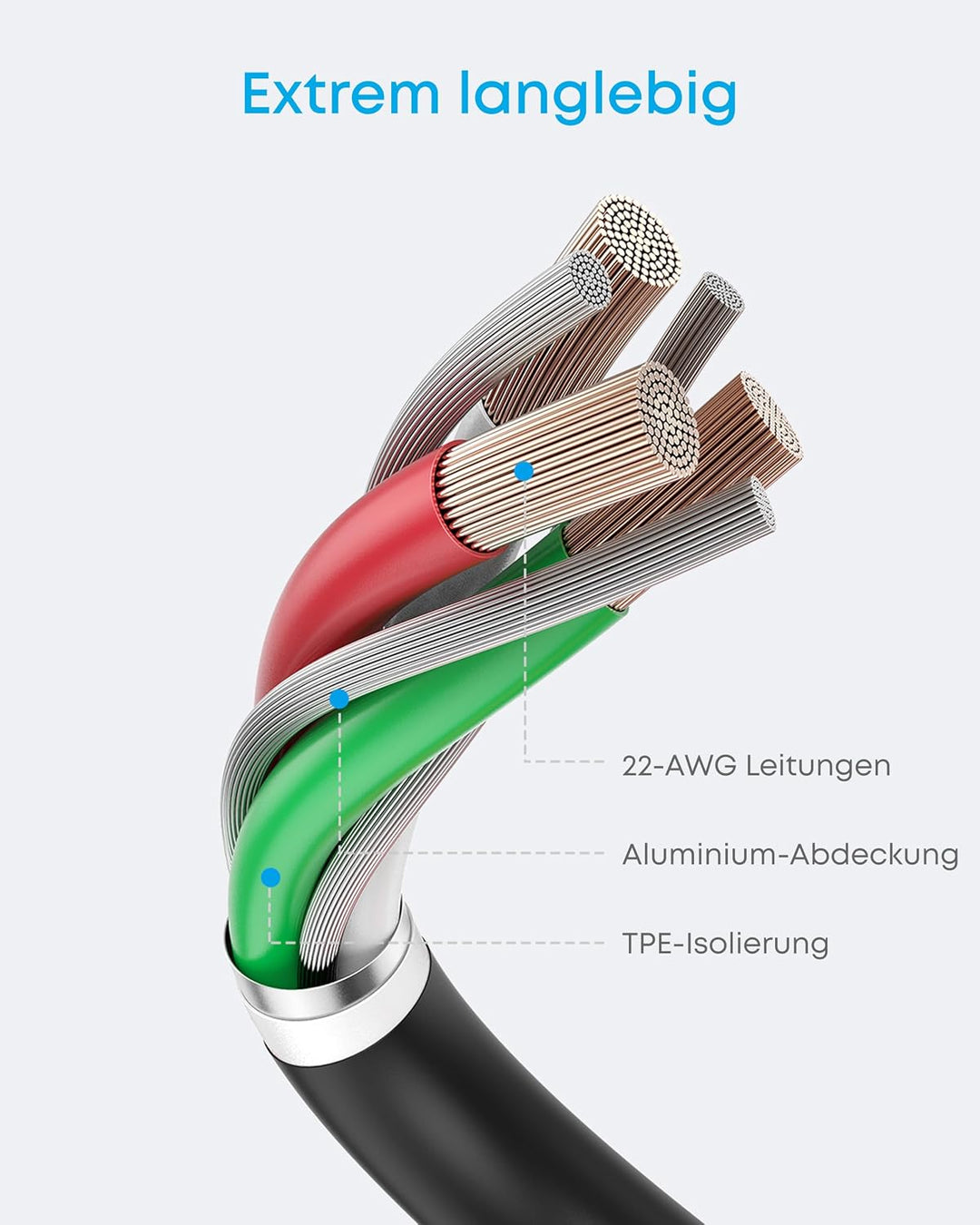 Anker iPhone Ladekabel Powerline II iPhone Kabel 0,3m USB auf Lightning Kabel, für iPhone 14/13 / 12