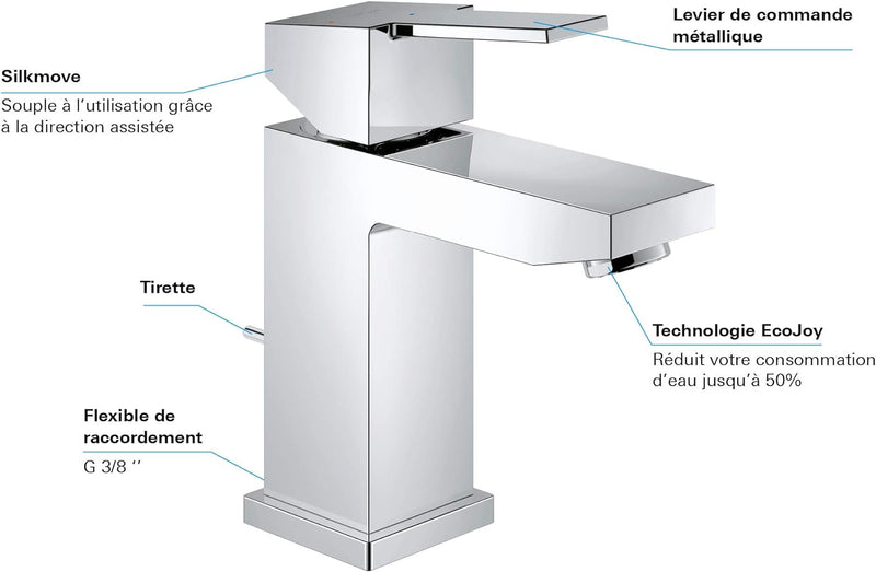 GROHE Sail Cube - Einhand- Waschtischarmatur (wassersparend, Schnell-Montage-System, mit Temperaturb