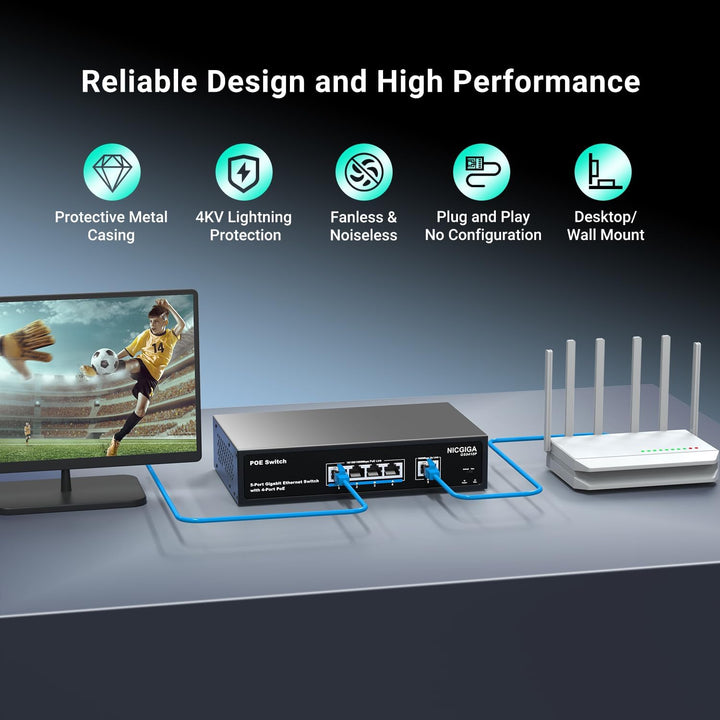4-Port Gigabit PoE Switch Unmanaged mit 4 Port IEEE802.3af/at PoE @78W, 1 x 1000Mbps Uplink, NICGIGA