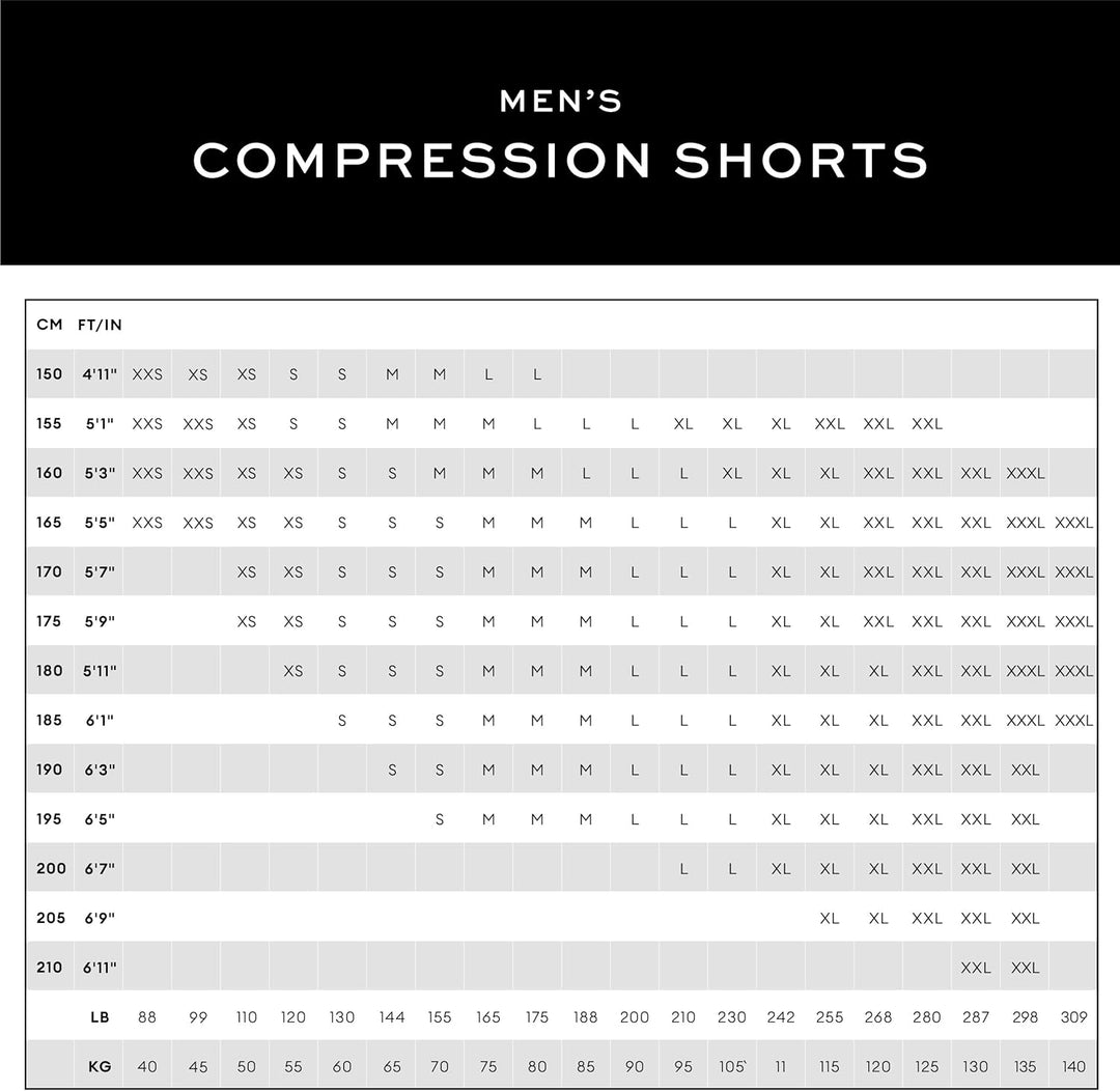 2XU Herren Core Compression Shorts XL Schwarz/Silber, XL Schwarz/Silber