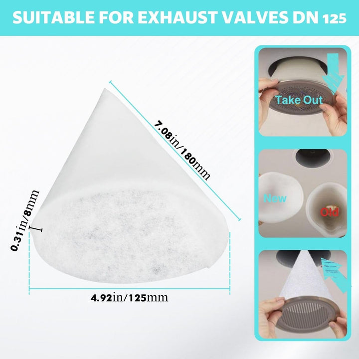 20PCS kegelfilter DN 125, G4 Filtermatte, Filter Lüftungsanlage, Länge 180 mm Filtervlies, Kegelfilt