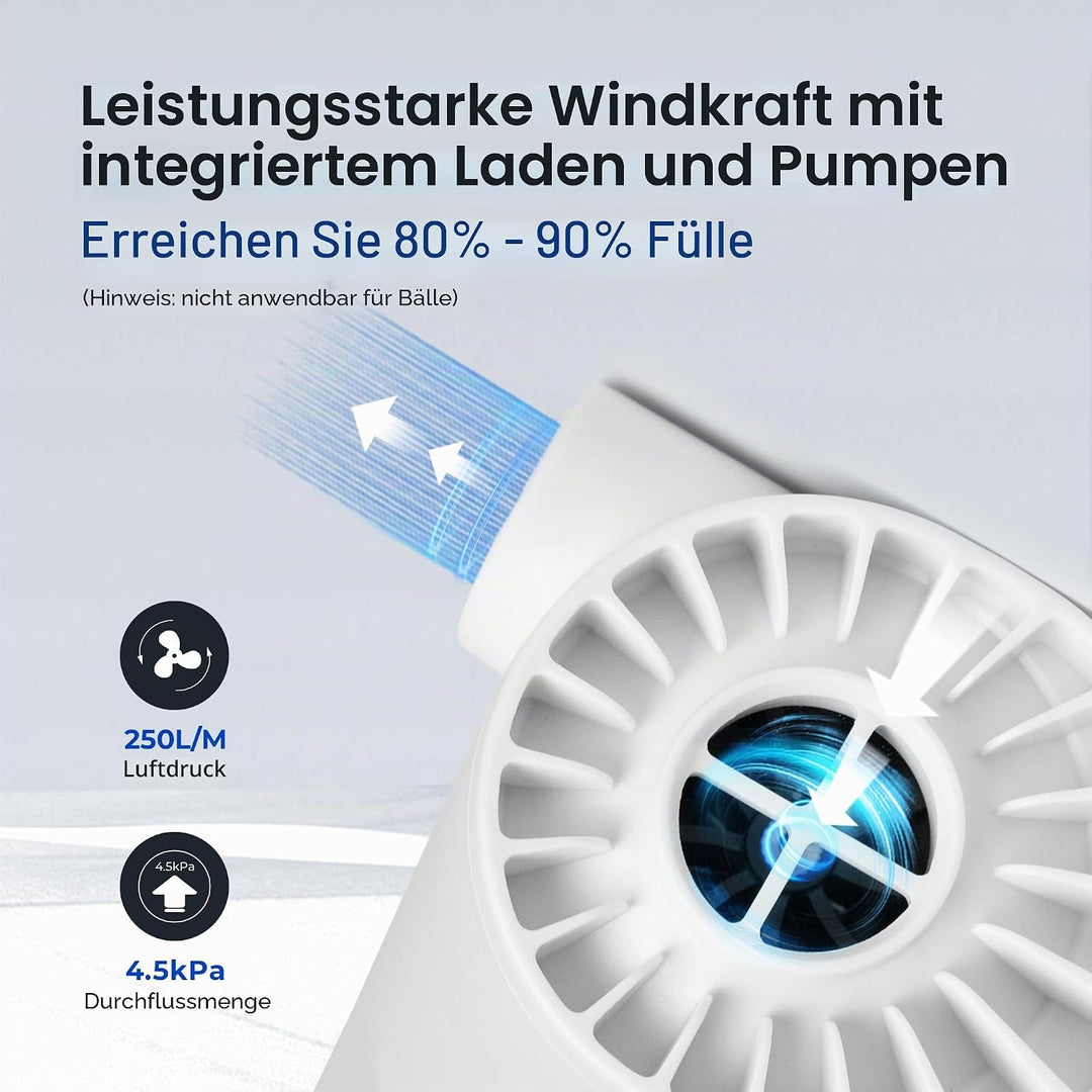 FLEXTAILGEAR EVO Pump, Tragbare Elektrische Pumpe,Luftmatratze Pumpe, Hoher Luftdruck von 4,5kPa, 38